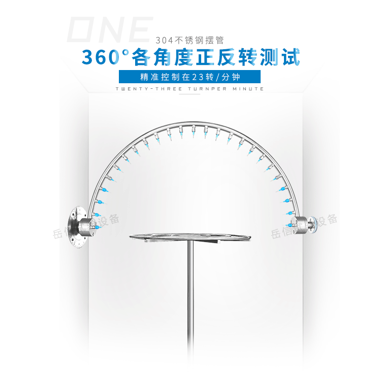 滿足JISD0203的 R1、R2、S1、S2的試驗要求